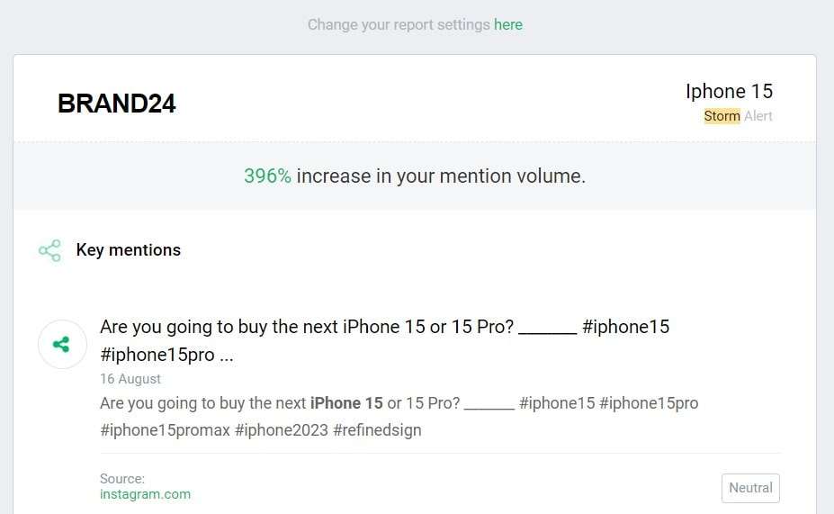 Storm alert showing key mentions detected by the Brand24 tool