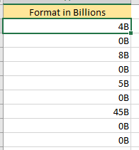 Format numbers in billions
