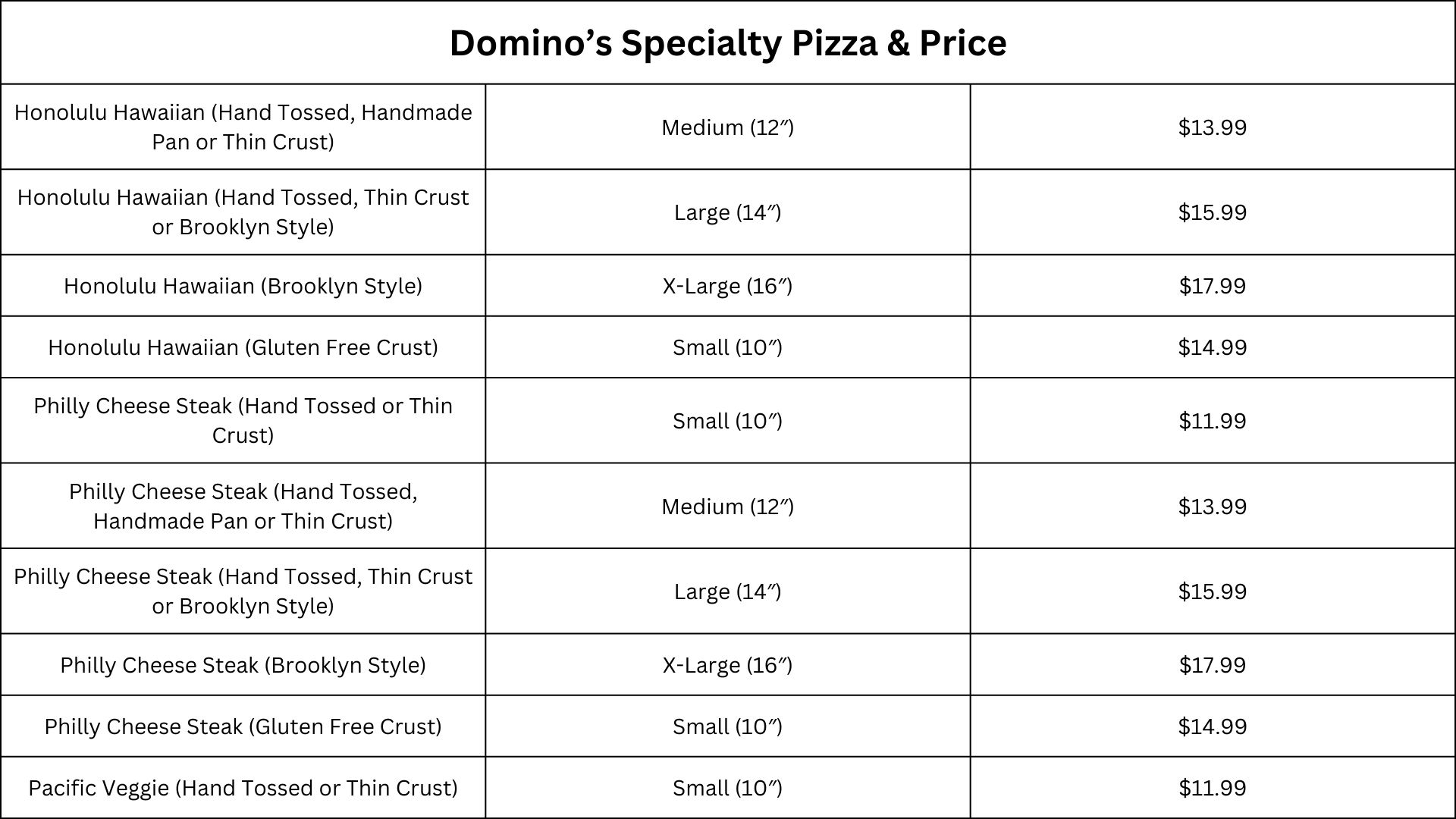 Domino’s Specialty Pizza & Price