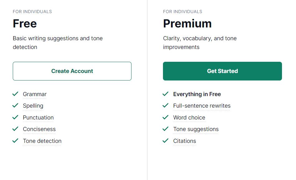 Screenshot of Grammarly's Free and Premium plan comparisons.