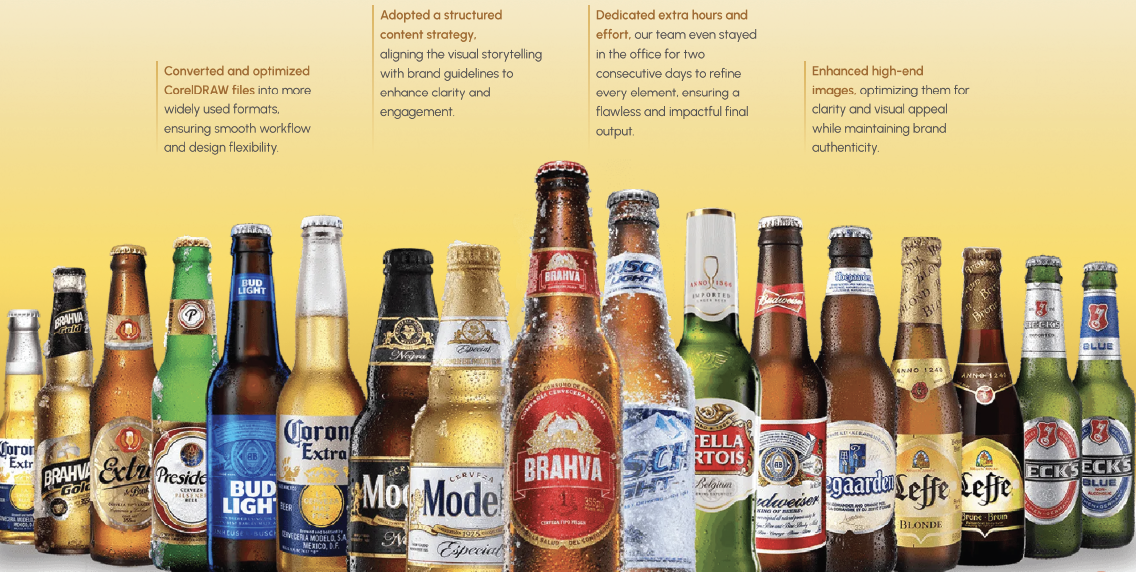 AB InBev Coffee Table Book