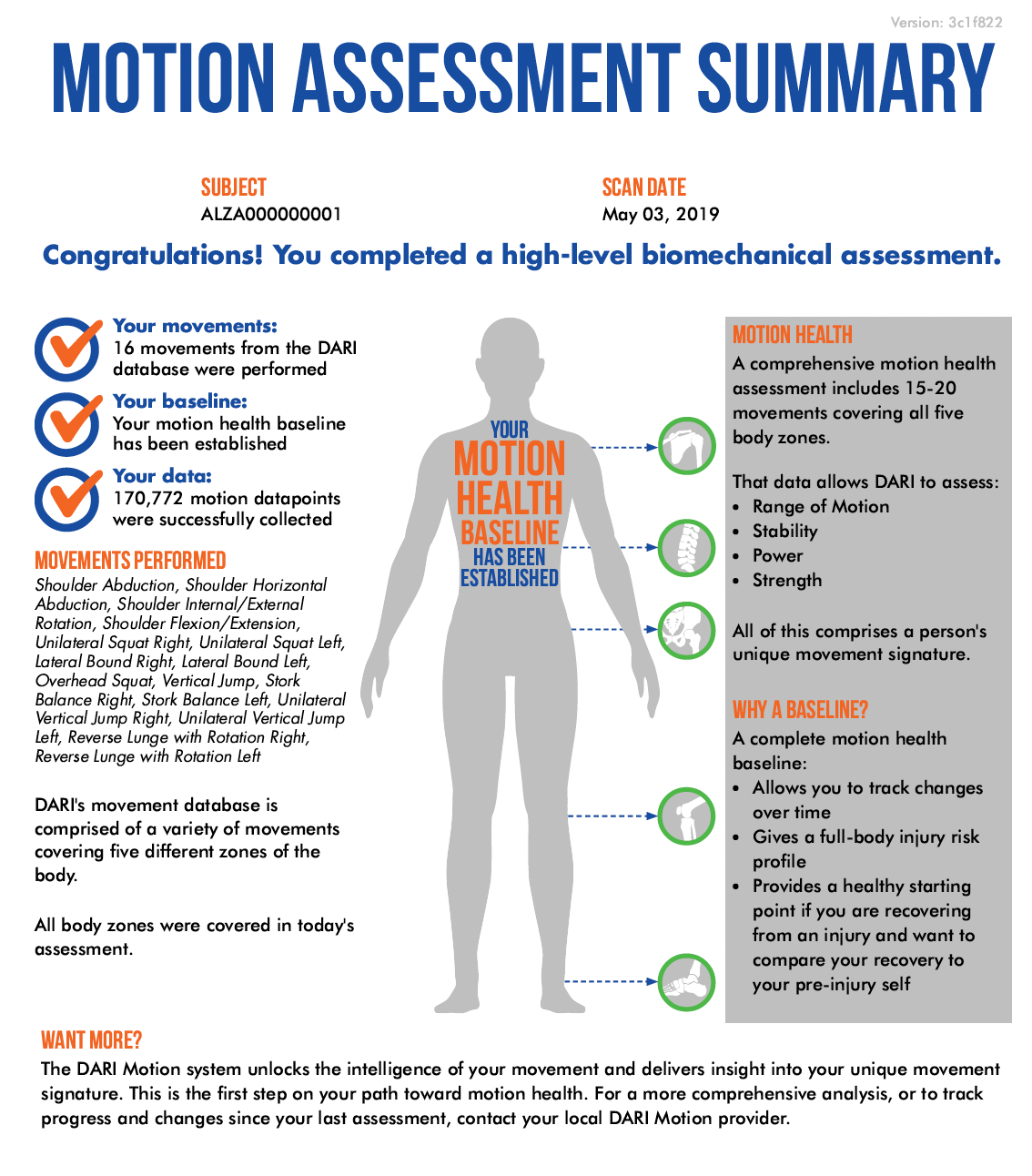 Athletic Movement Index (AMI) - PT Motion Lab