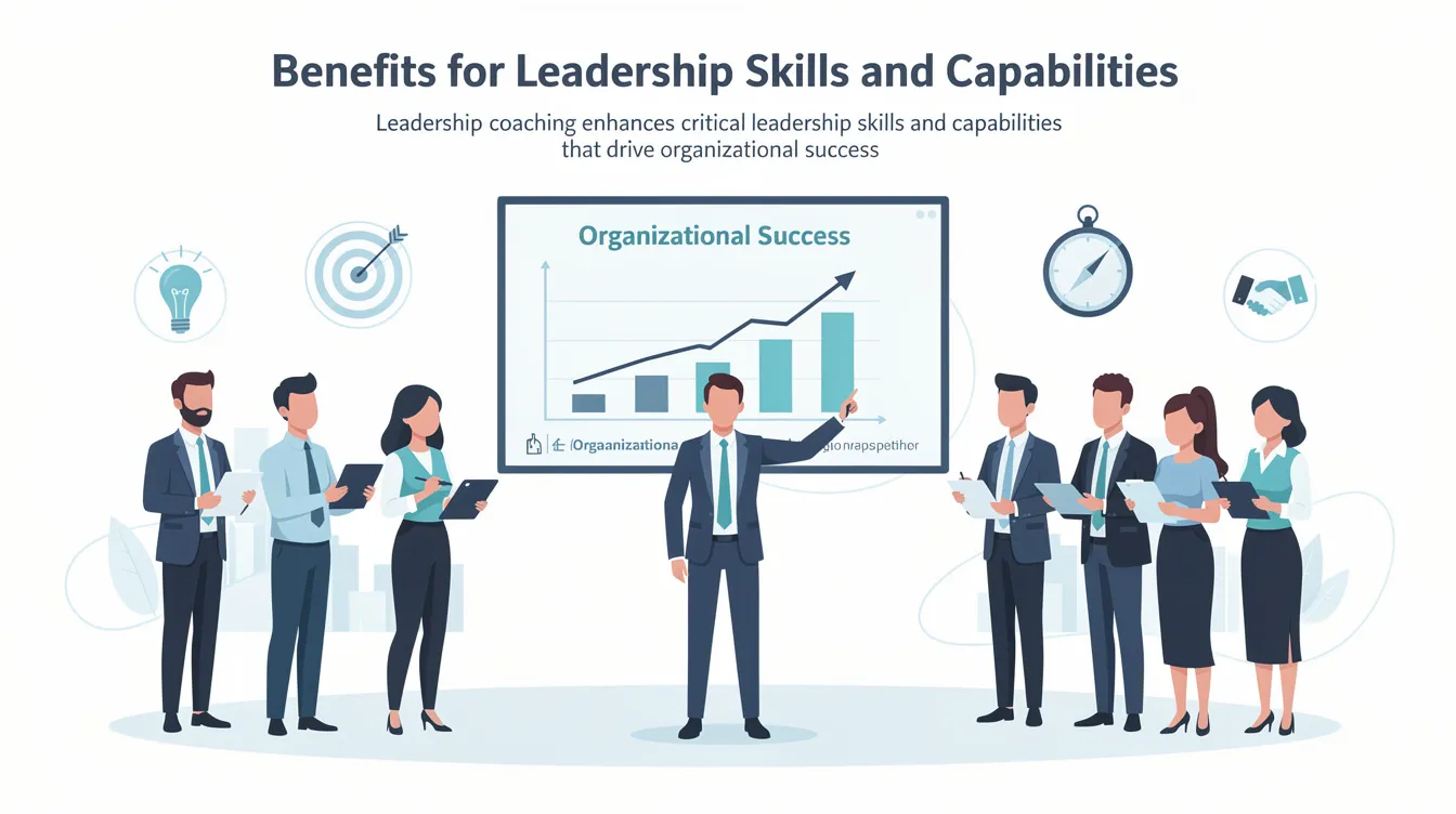 The image illustrates a group of senior leaders engaged in a leadership coaching session, focusing on enhancing their leadership skills and capabilities. This collaborative environment emphasizes the importance of professional development and strategic thinking in driving business success and navigating complex challenges.