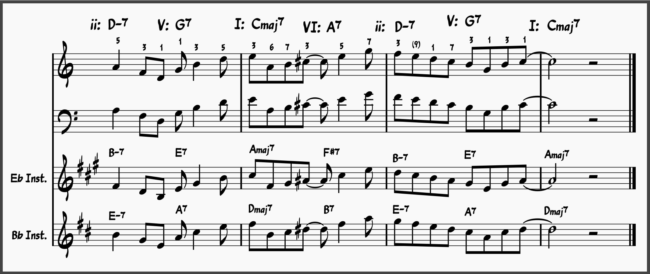 10. Short ii-V-I-VI-ii-V-I Jazz Lick