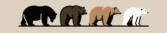 different types of bears symbolizing how the brand strategy of your company should shift to maintain a competitive advantage