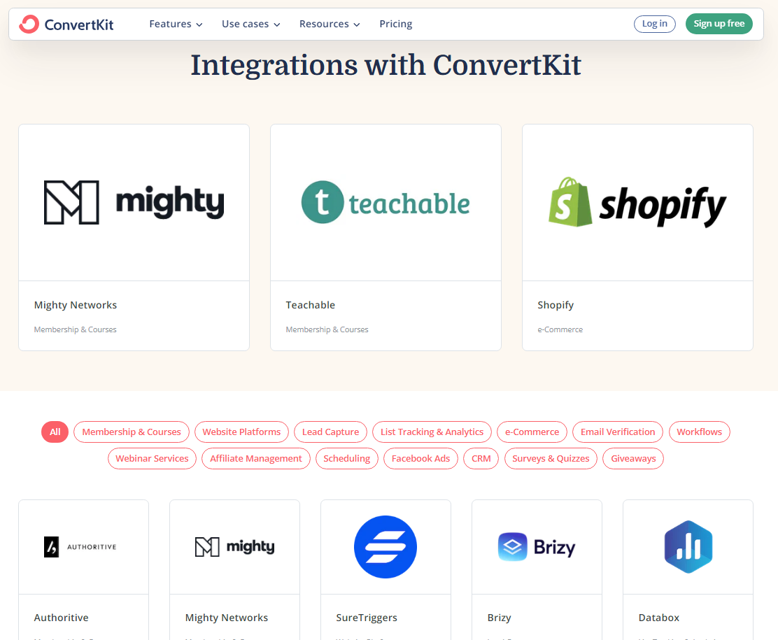 convertkit integrations which use developer api