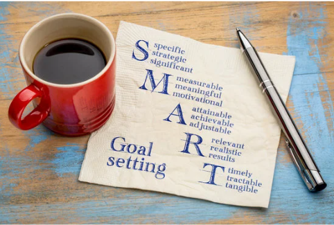 SMART goals will help you to become more productive