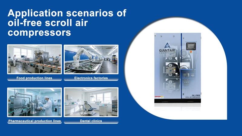Application scenarios of scroll compressor