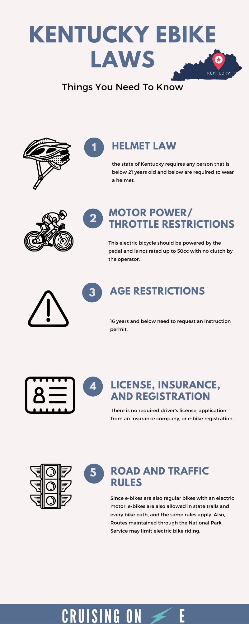 Kentucky Ebike Laws Infographic