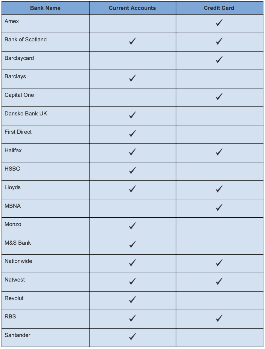 updraft supported account list