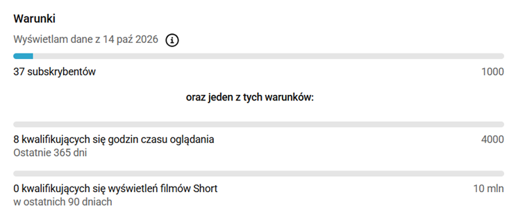 Zakupy na YouTube – jak działa nowa funkcja social commerce?
