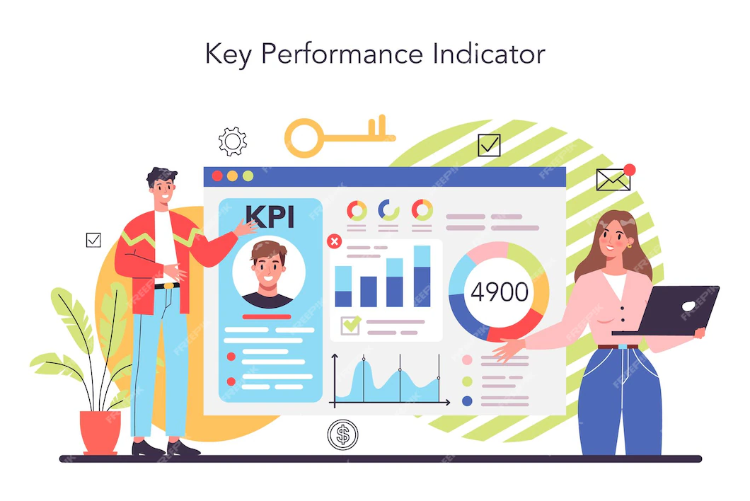 Key performace indicator according to company standards. 