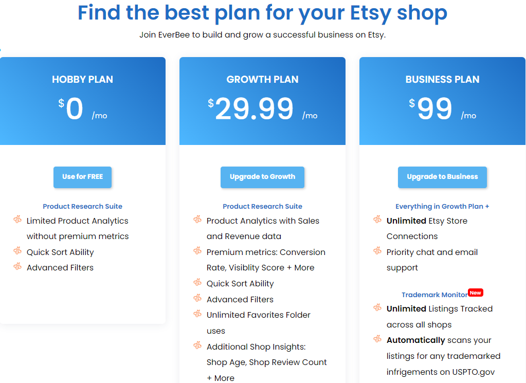 Everbee Pricing