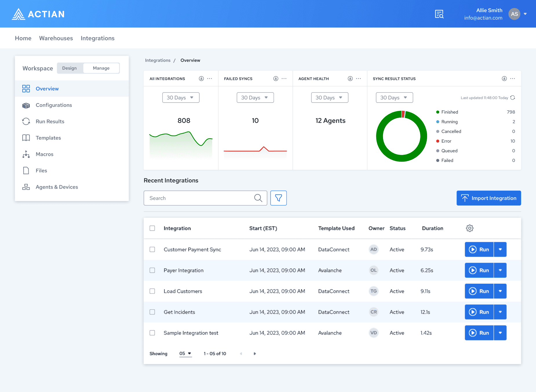 A screenshot of Actian DataConnect, an integration platform.