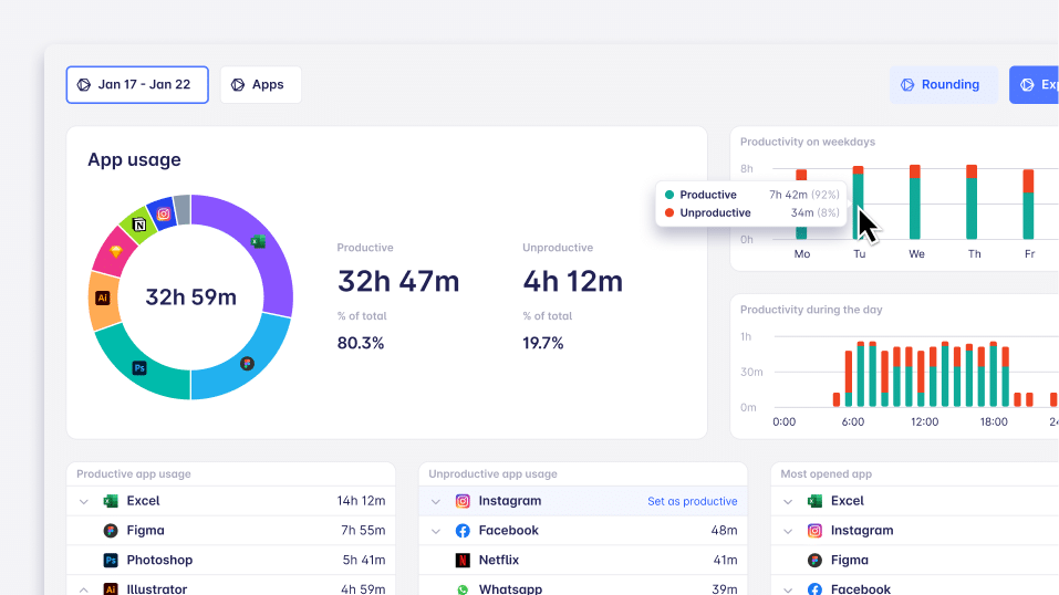 software de seguimiento del tiempo