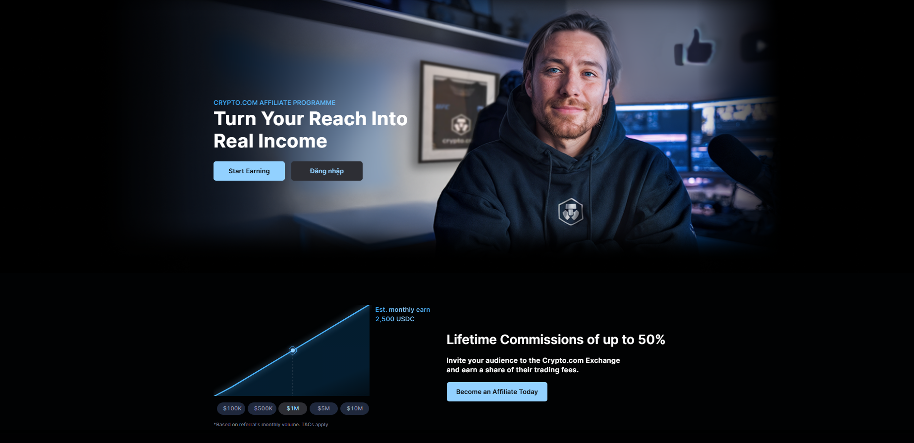 Crypto Affiliate Program