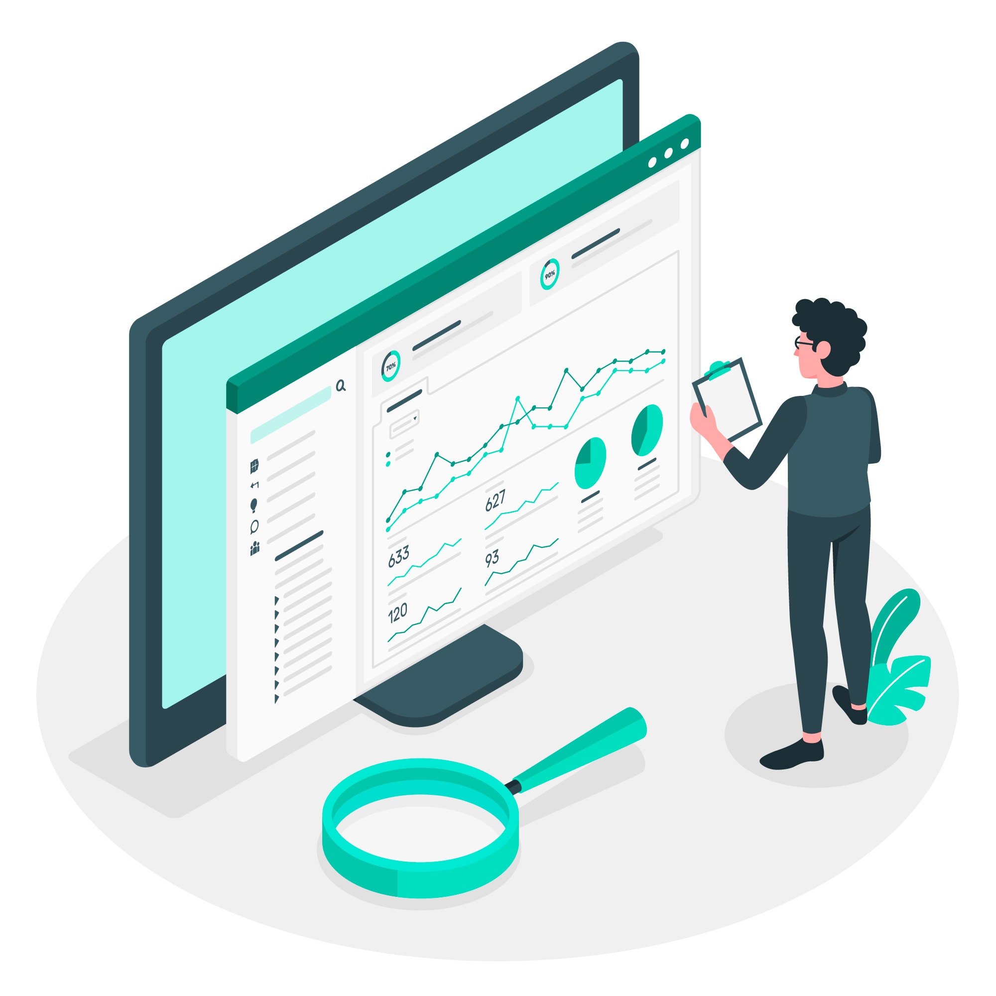Analytics, Testing & Continuous Improvement