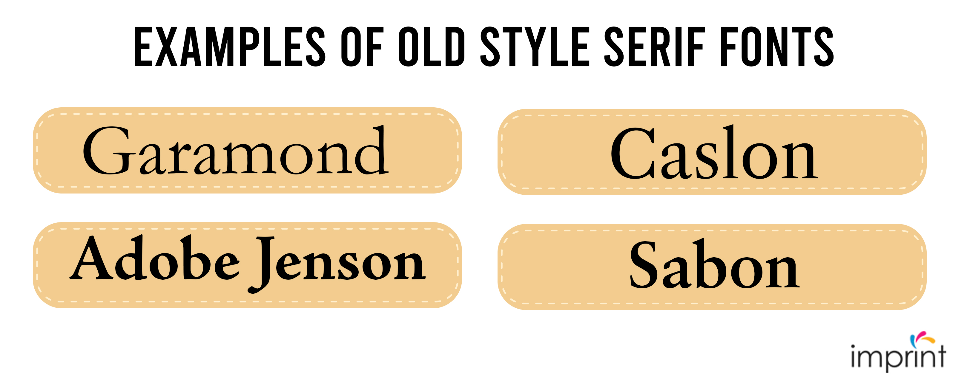 old-serif-fonts-examples