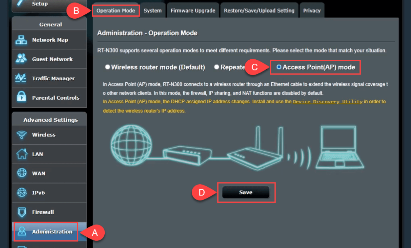 "Operation Mode" settings in a router's advanced settings screen