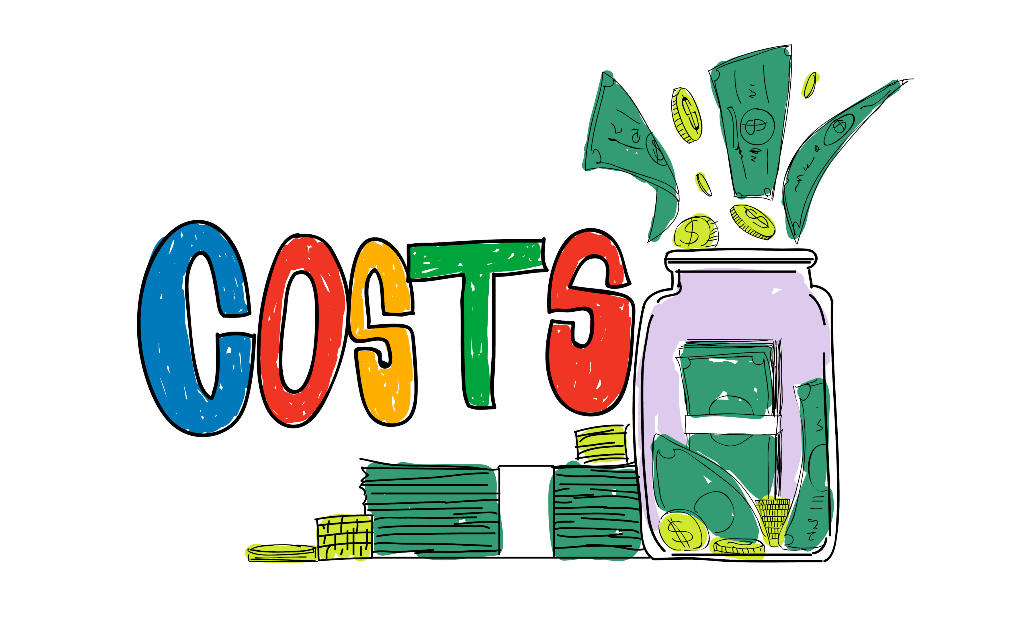 do it yourself SEO costs