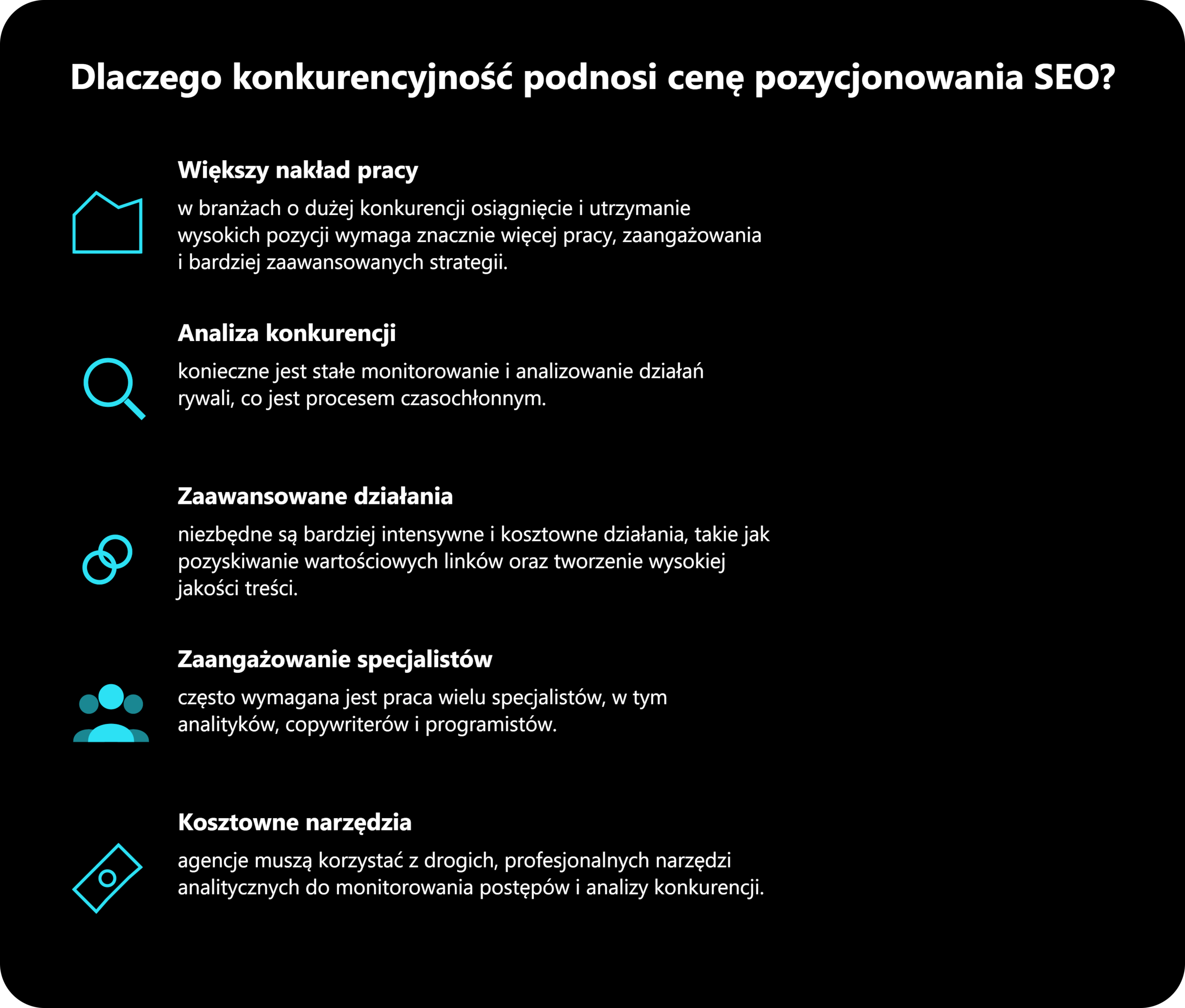 Dlaczego koszt pozycjonowania strony WWW wzrasta wraz z konkurencyjnością?