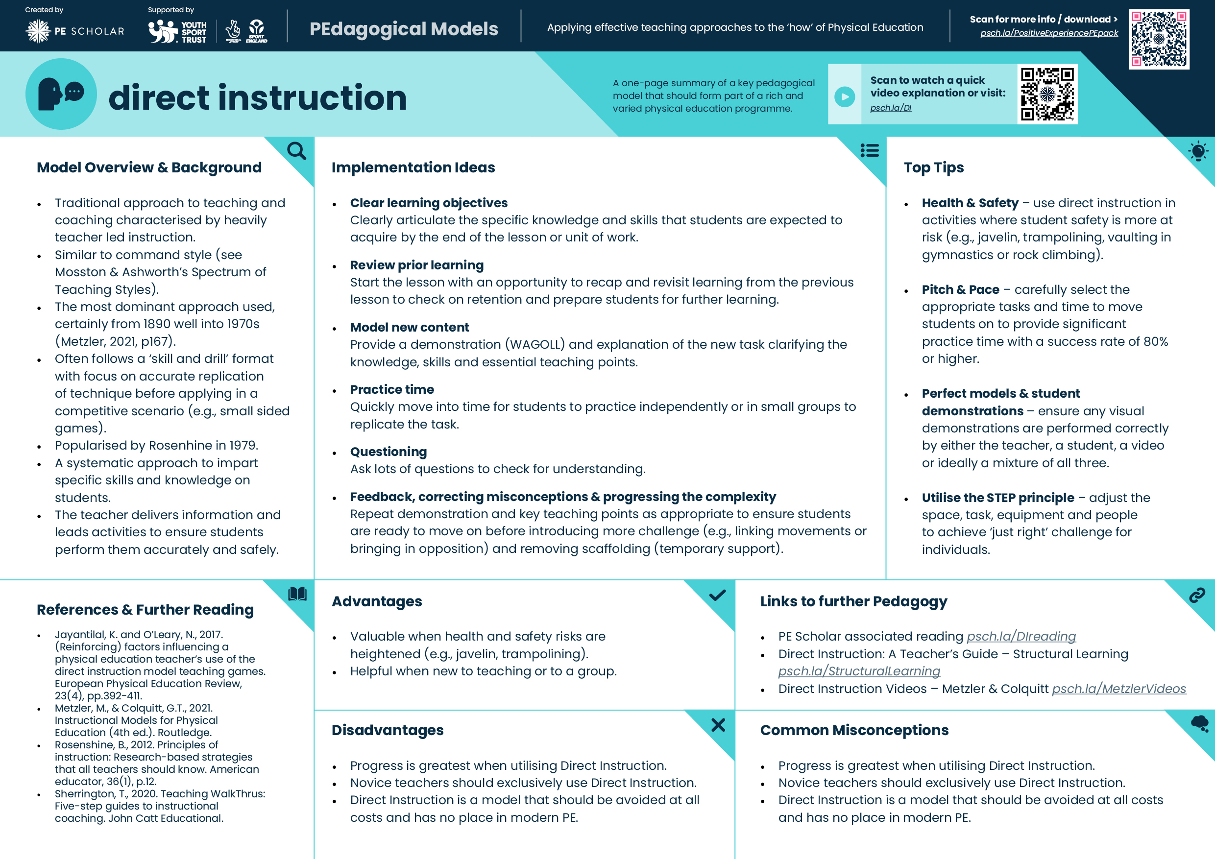 One-page summary of the direct instruction method 