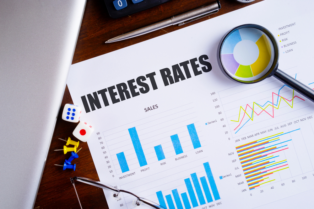 What is The Interest Rate on HP Finance?