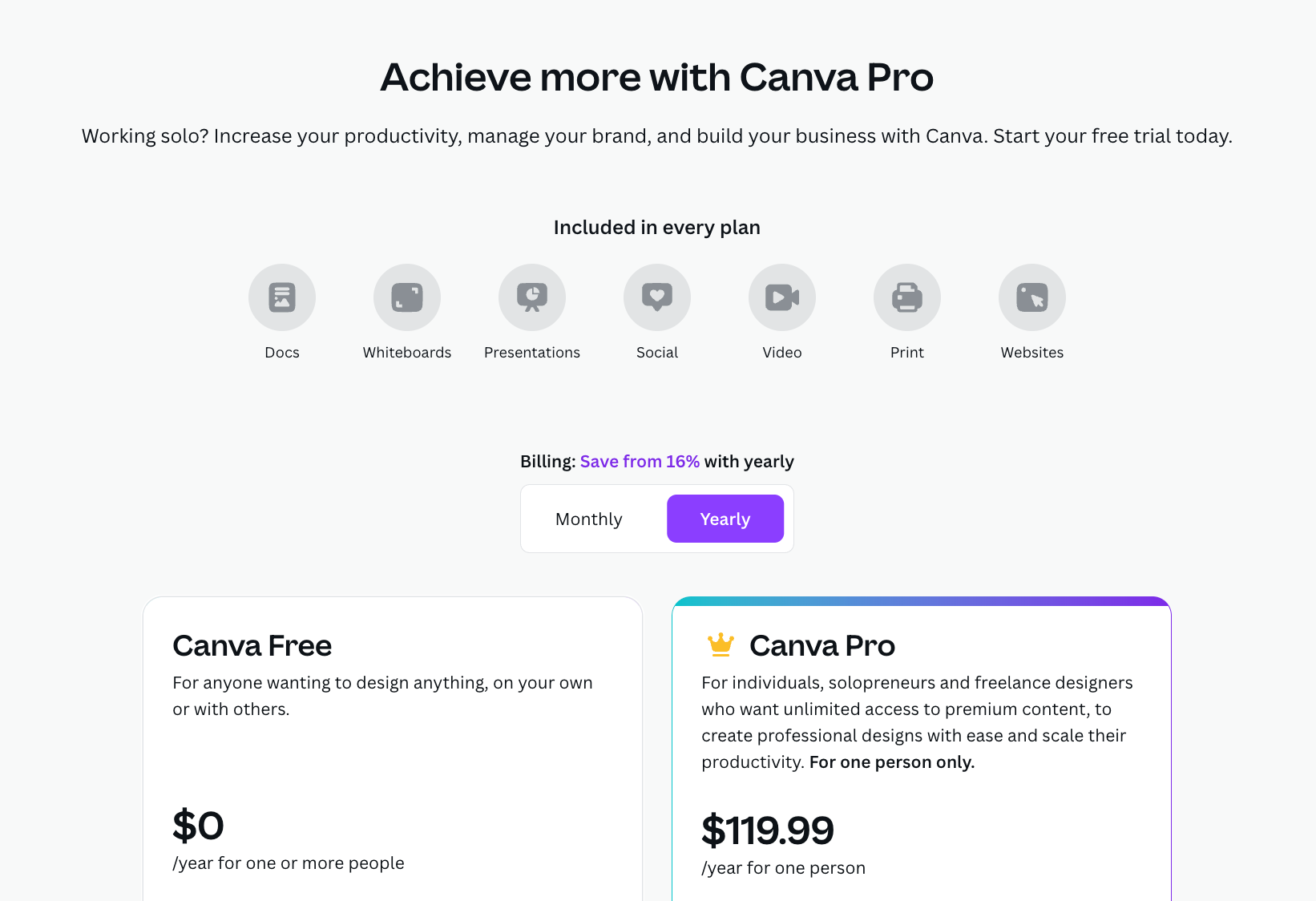 Pricing of Canva Pro.