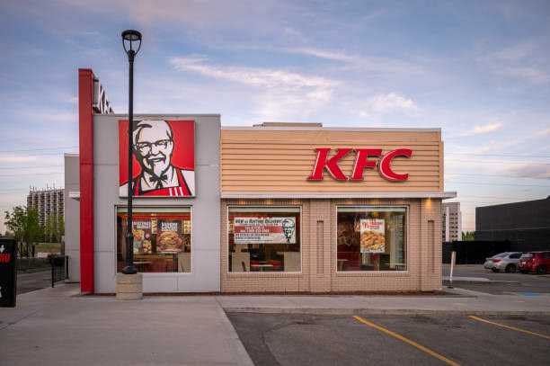 kfc marketing case study