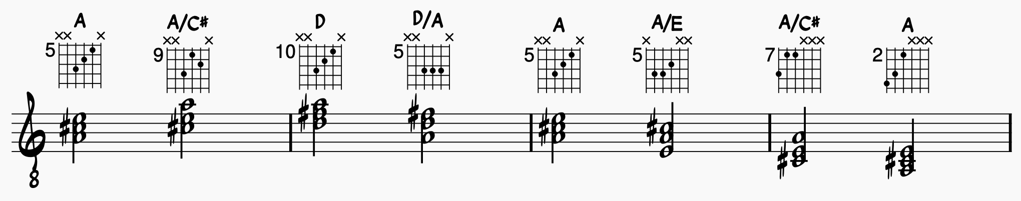 Using major triads to harmonize a blues in A 