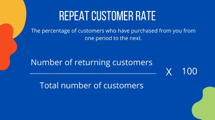 customer retention marketing, repeat customer rate formula