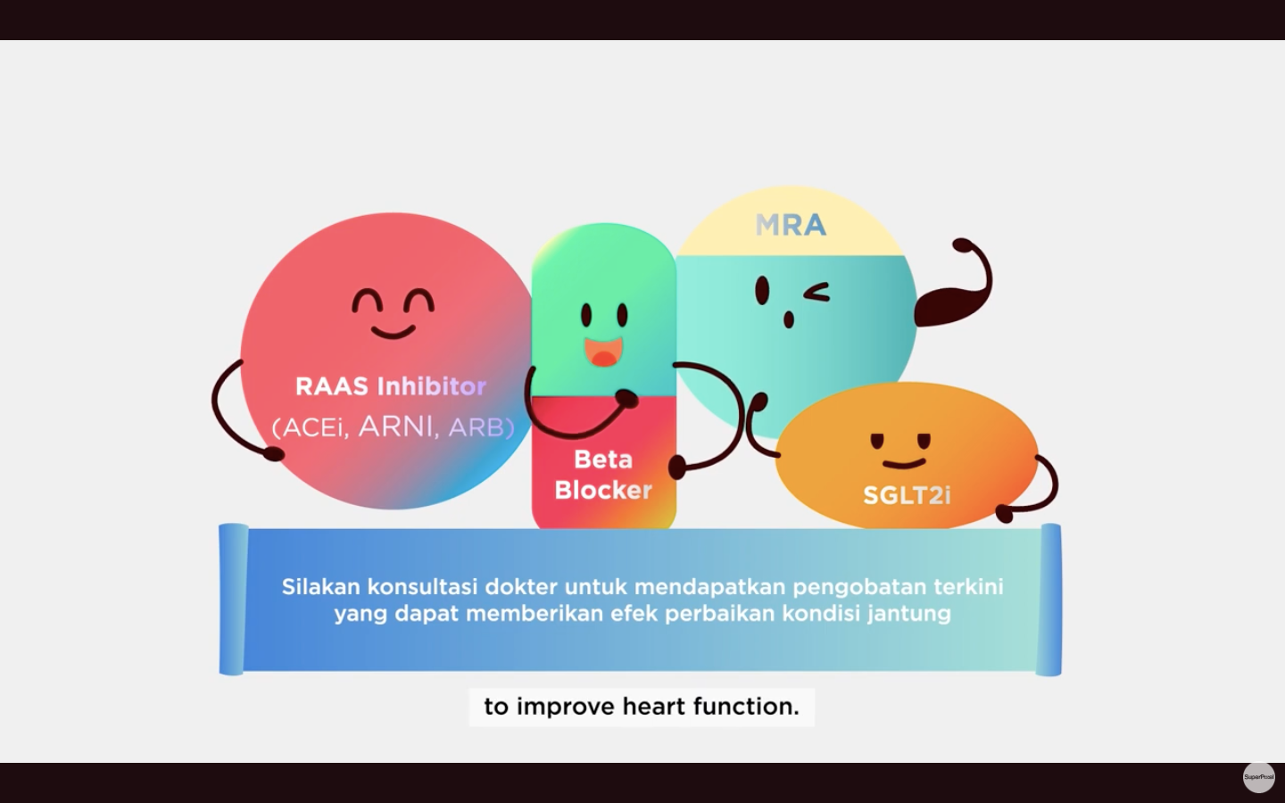 Novartis Animated Heart Failure Educational Video by SuperPixel
