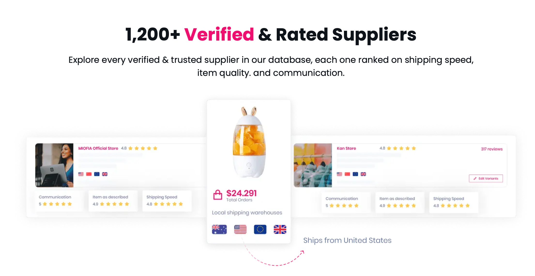 dropshipping scams - sell the trend 