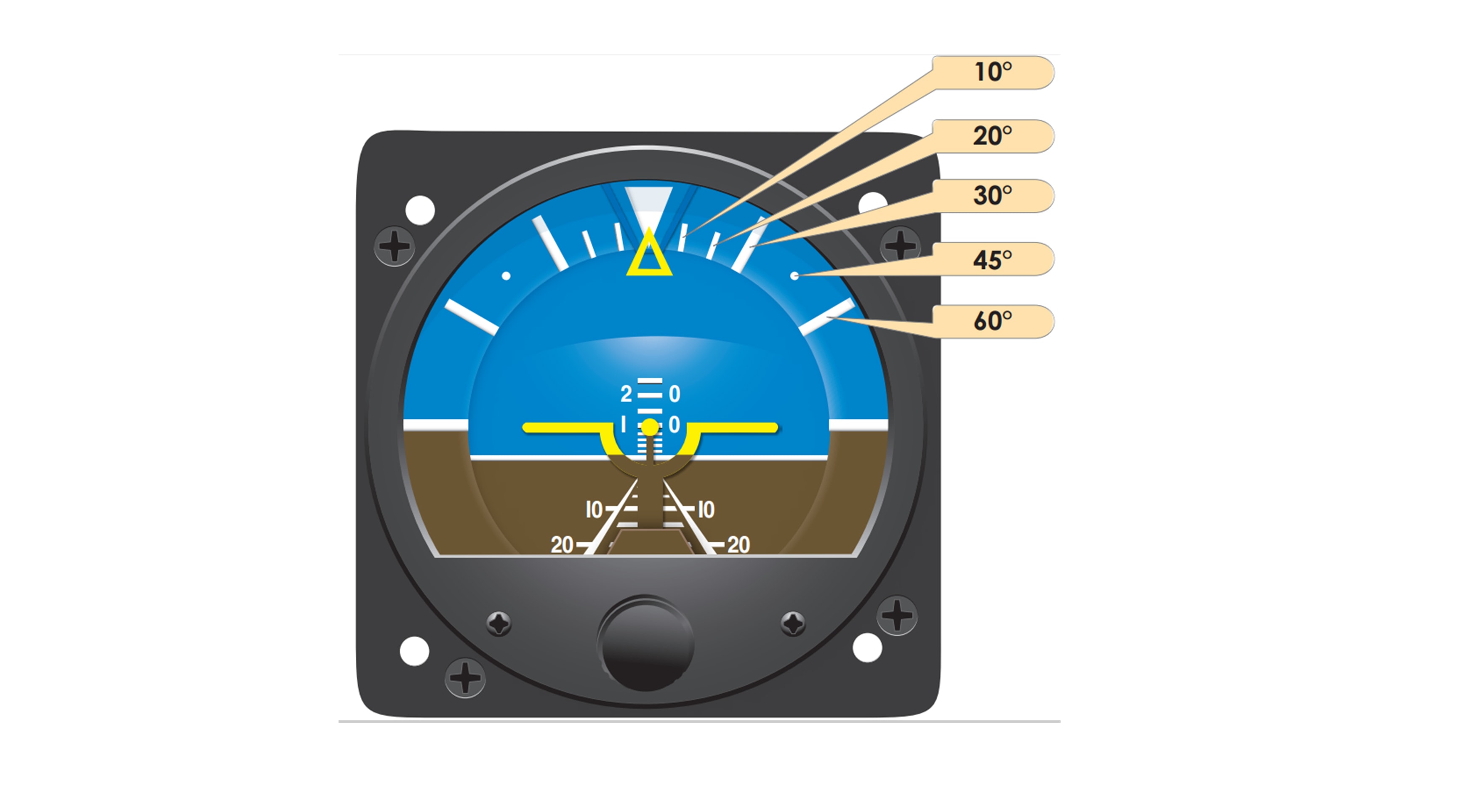 Attitude Indicator