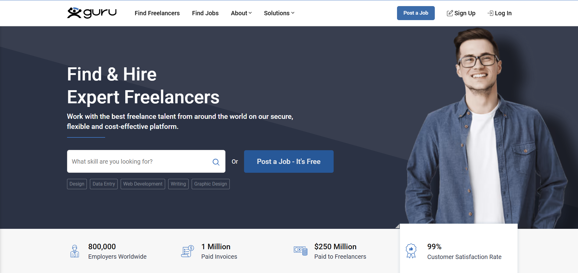 Guru.com-Reviews-from-Freelancers-and-Clients-Pros-Cons