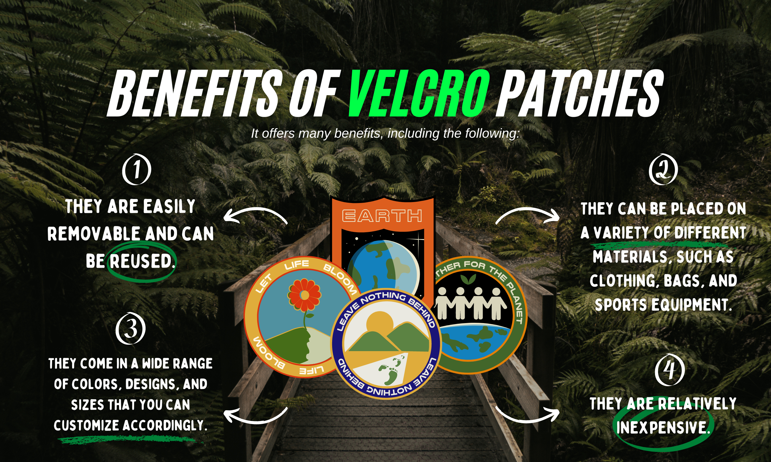 Patches for Velcro Backpacks - by Loast Co