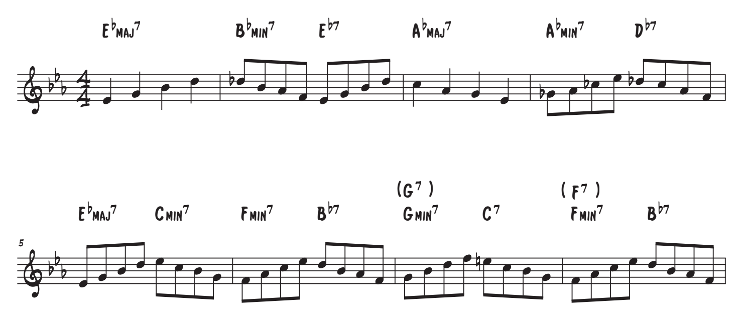 Arpeggios over the first 8 bars of Misty in concert.