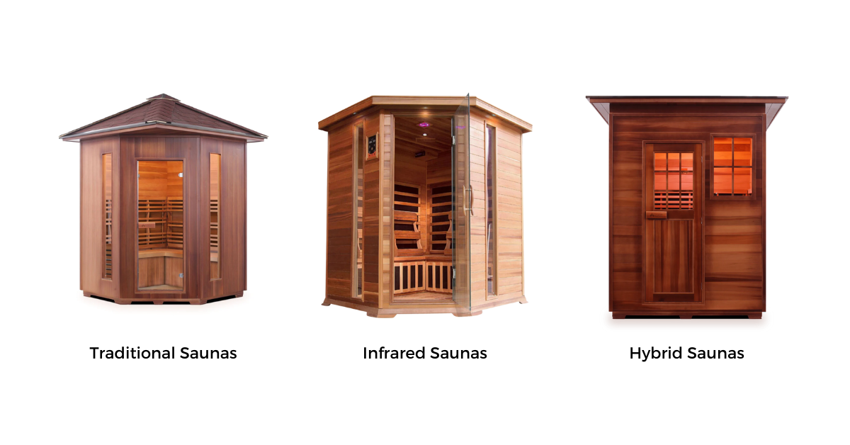 Image showing different types of saunas available for personalization that ship free when ordering with Airpuria.
