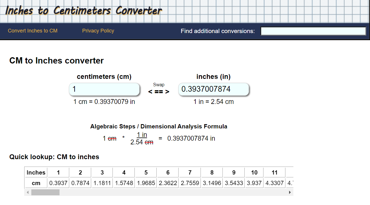 Inches to Centimeters Converter