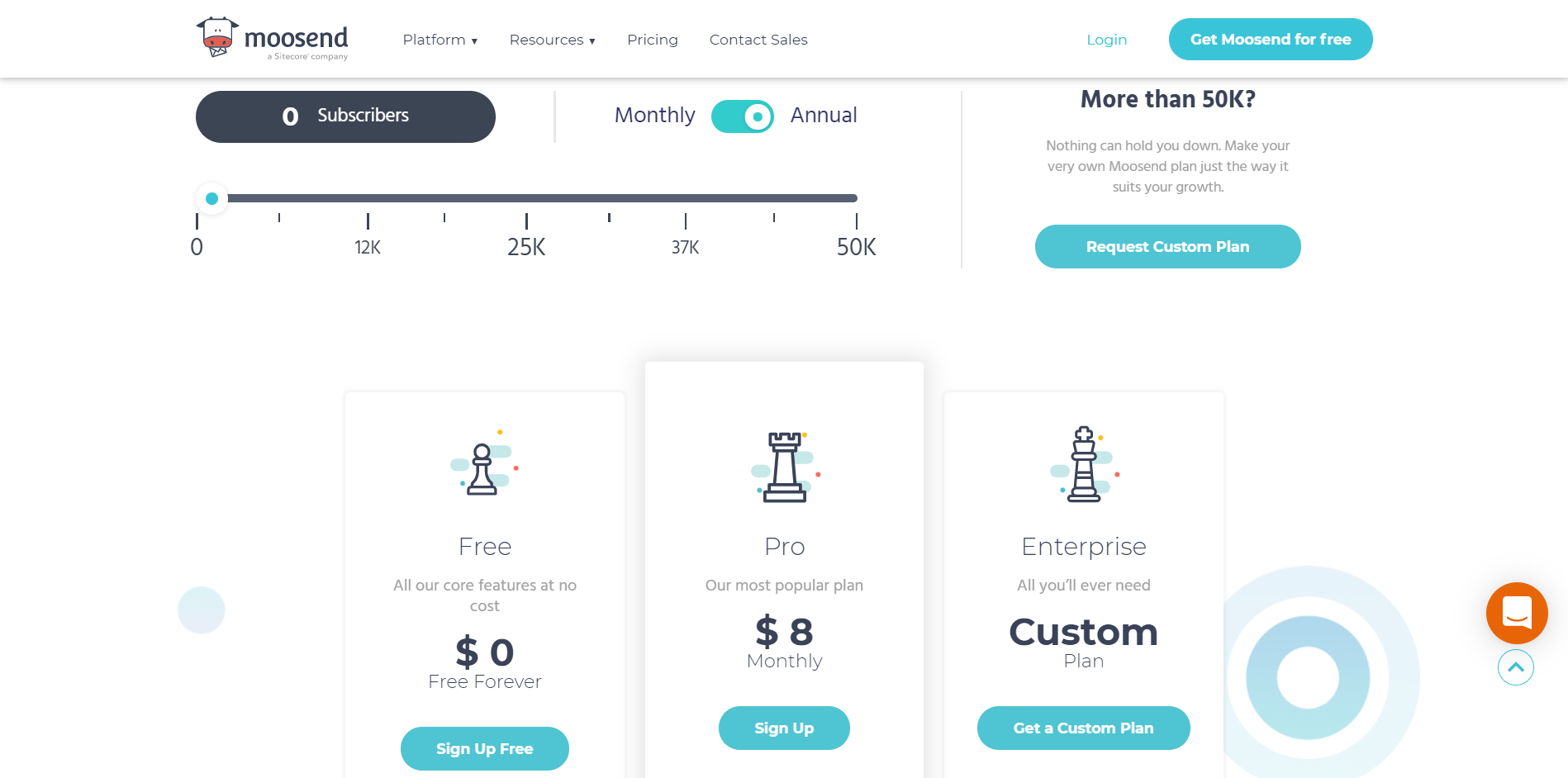 Moosend Pricing Plans