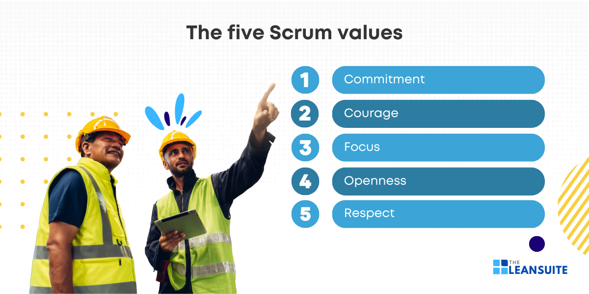 The five Scrum values