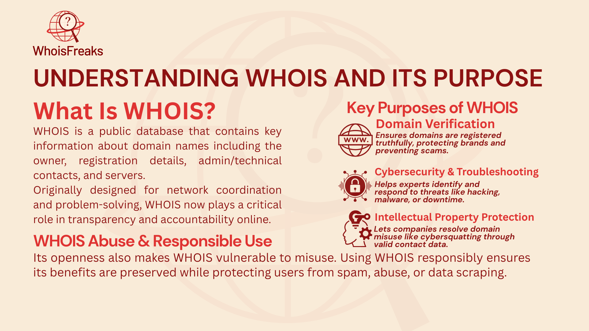 Understanding WHOIS and Its Intended Purpose