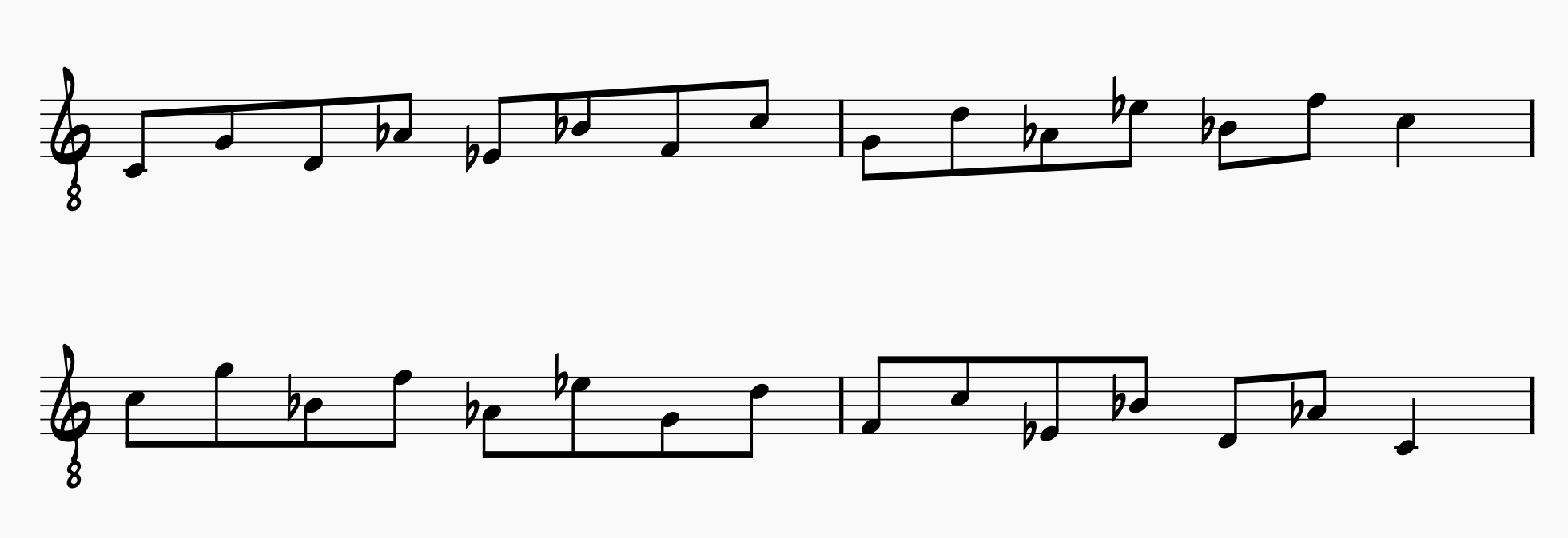 C natural minor scale in in 5ths; ascending and descending 