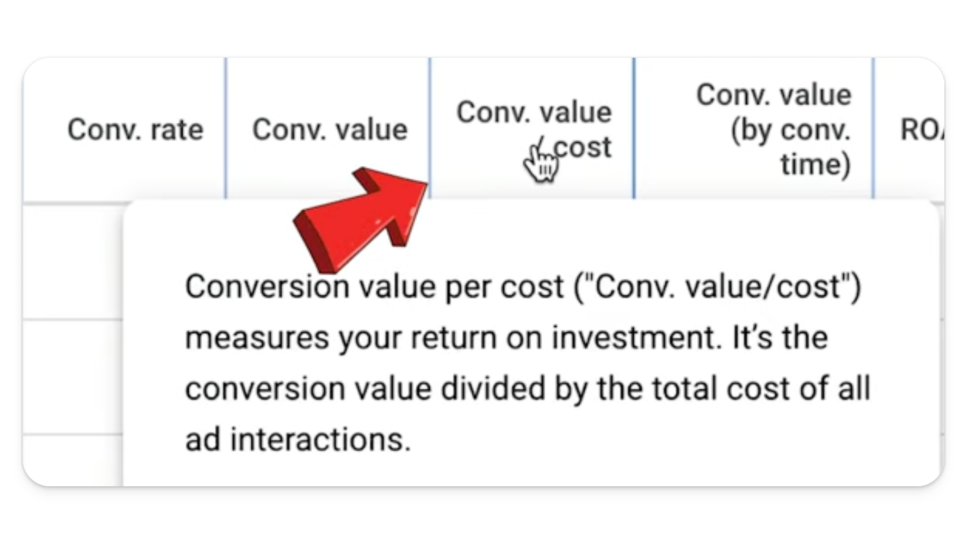 Conversion value/cost column in Google Ads