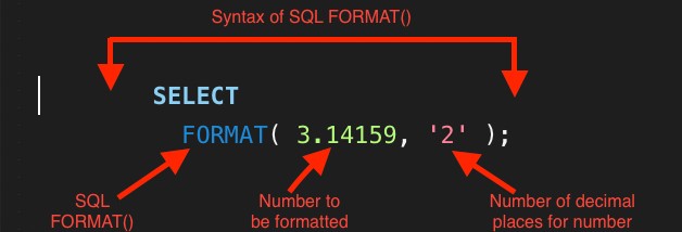 SQL FORMAT()