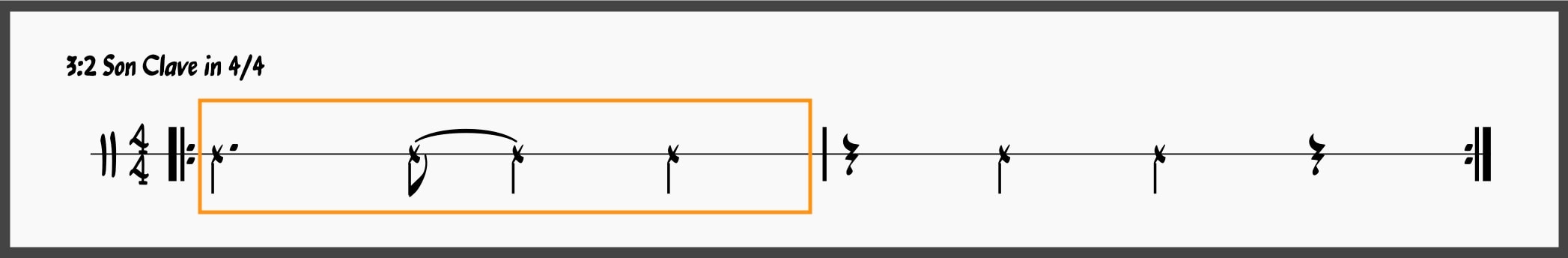 Ultimate Jazz Comping 101: Learn To Comp Like A Jazz Pro 12 3:2 son clave with tresillo boxed off in orange