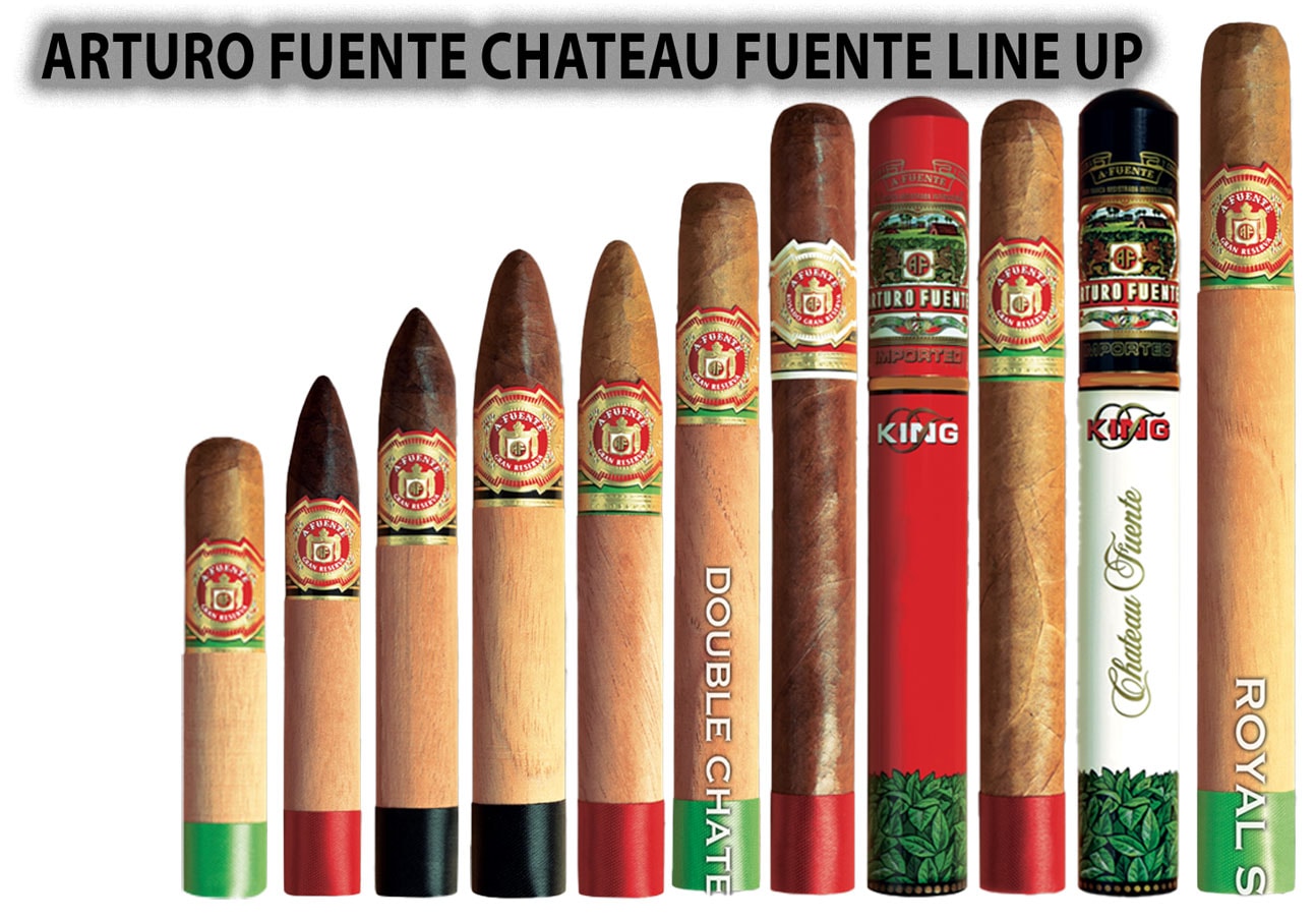 Arturo Fuente Chateau Fuente Cigar Line up!