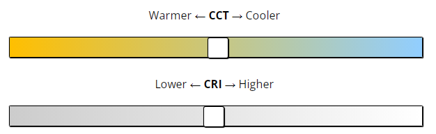 Temperatura del colore