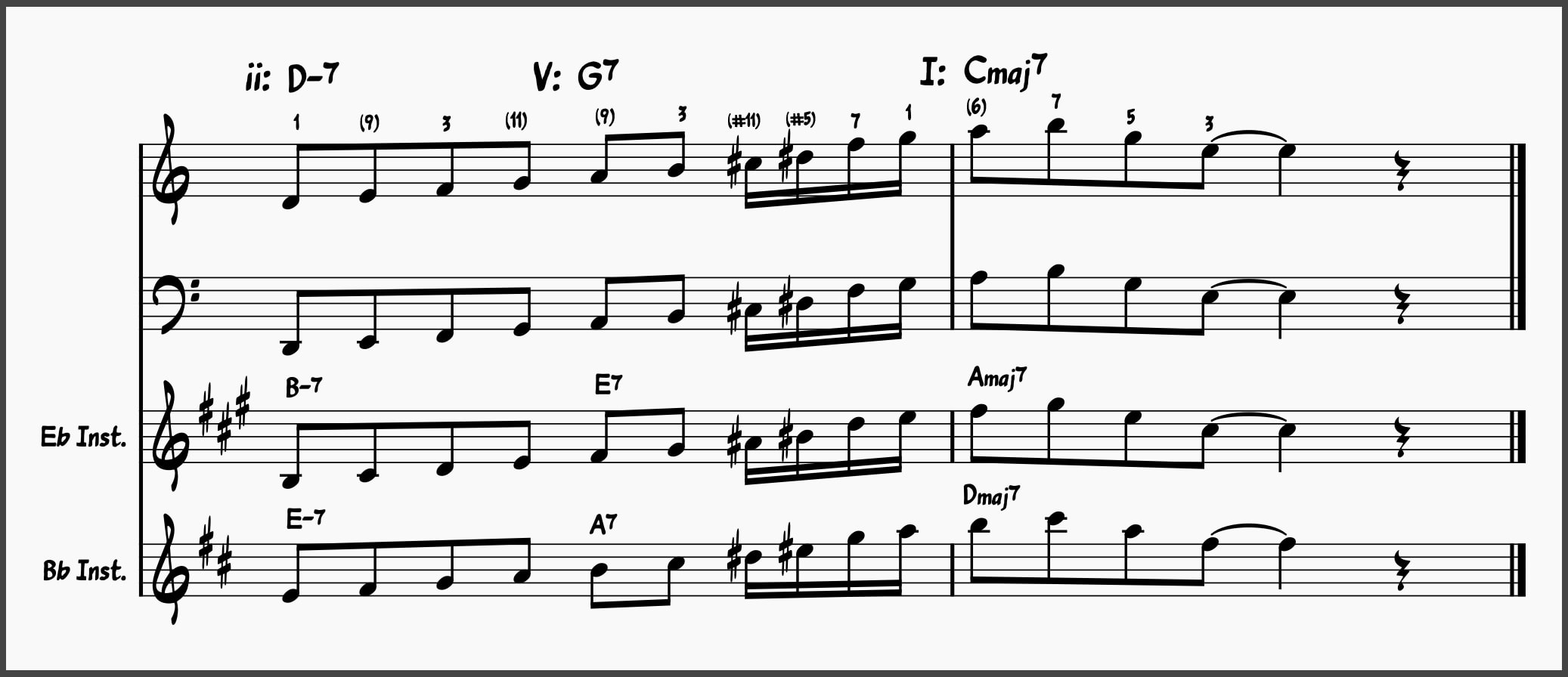 5. Short ii-V-I Jazz Lick