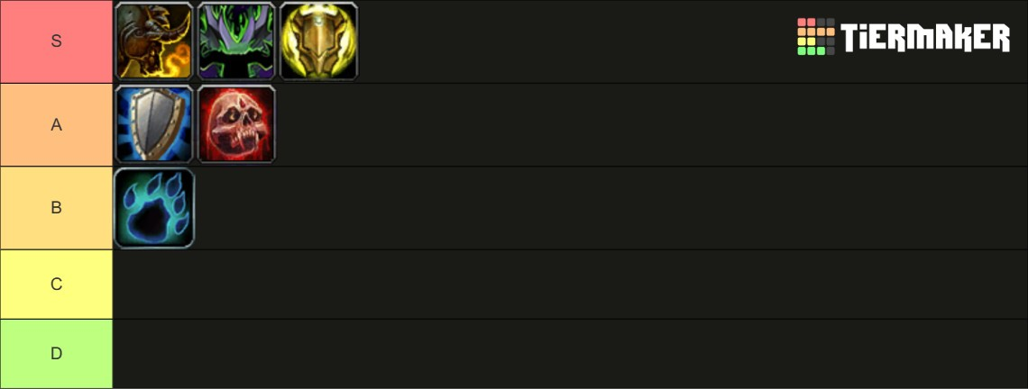 Dragonflight Raid Class Rankings for Tanks: Amirdrassil, The Dream's Hope